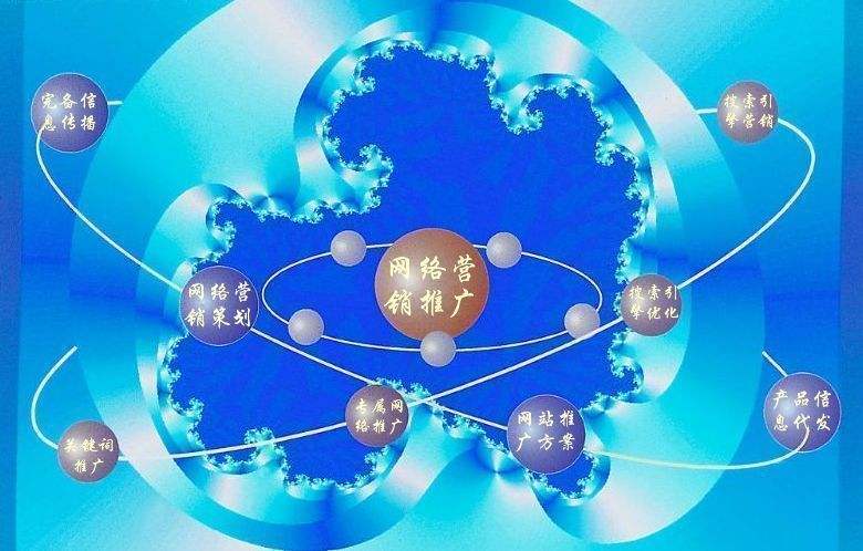 堆龙德庆新媒体运营企业需要掌握的网络推广技巧有哪些